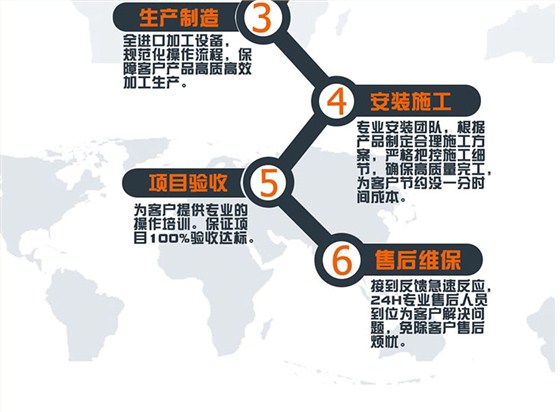 喷淋塔详情_10