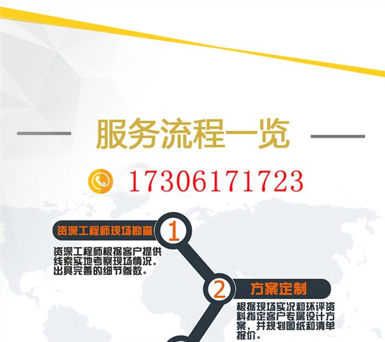 喷淋塔详情_9