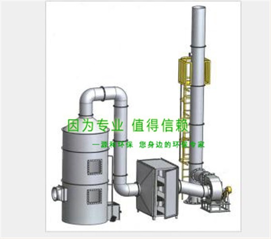 家具行业—有机废气处理方案