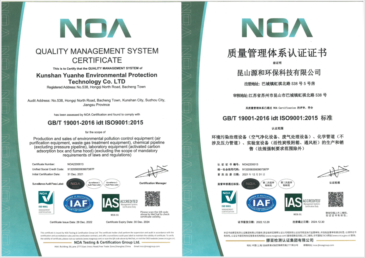 源和ISO体系认证